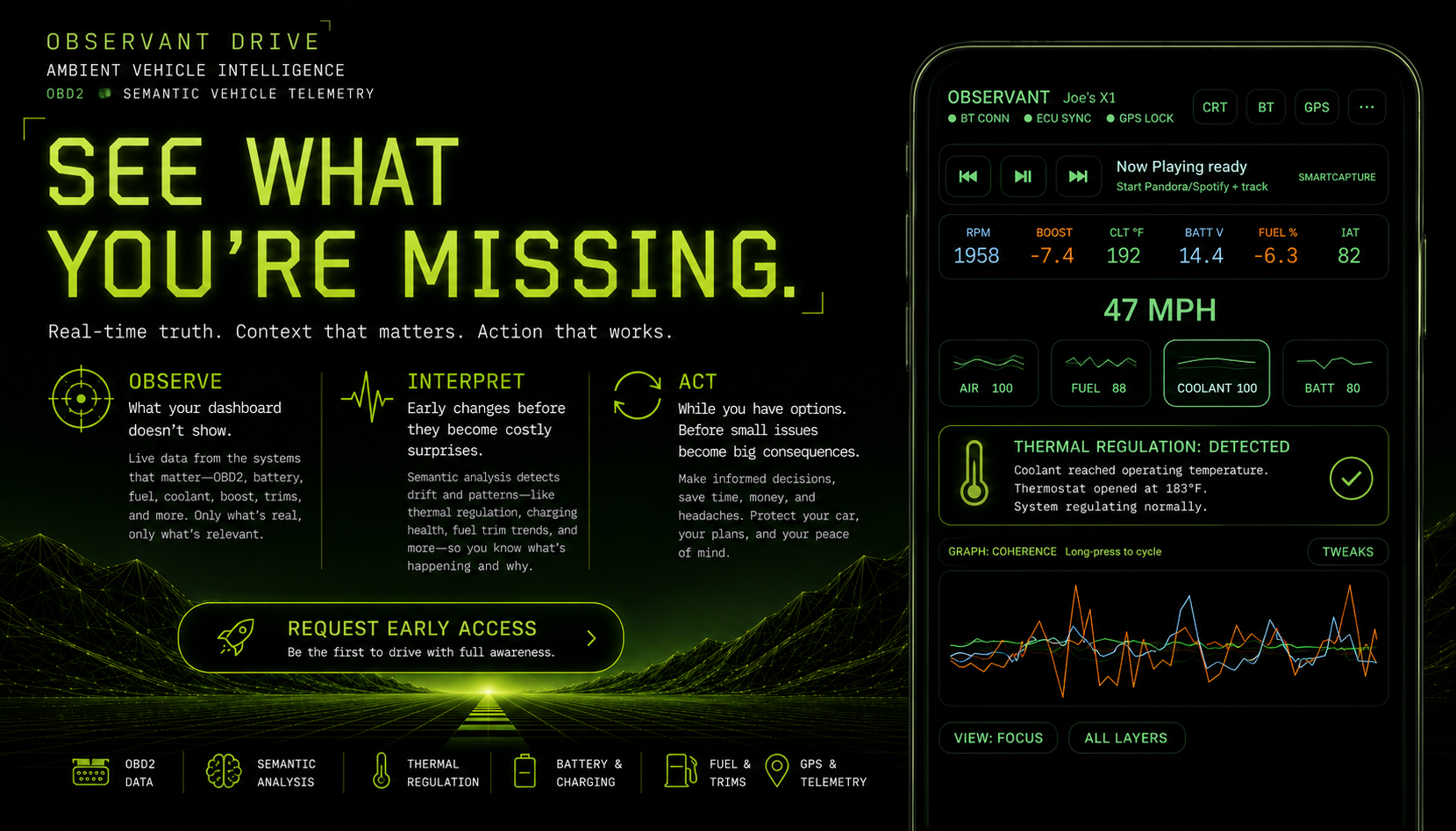 Observant Drive app preview showing real-time vehicle telemetry